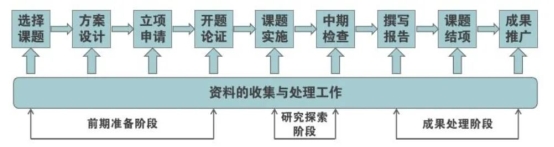 微信图片_20221221124818