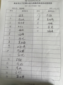 C:\Users\Administrator\Desktop\体测数据2023.09IMG_1788.JPG体测数据2023.09IMG_1788
